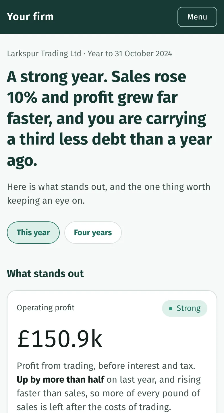 Illustrative, sample figures. The same client report on a phone: the headline sentence about a strong year, This year and Four years buttons, and the operating profit card.